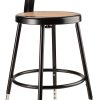National Public Seating® 6400 Series Padded Stools, Black, Pack Of 2 Stools 3