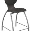Hierarchy 4-Leg School Stool, 30", Black/Chrome
